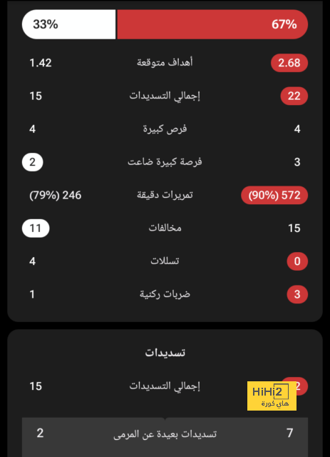 مباريات ودية دولية