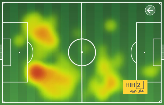 atlético madrid vs sevilla