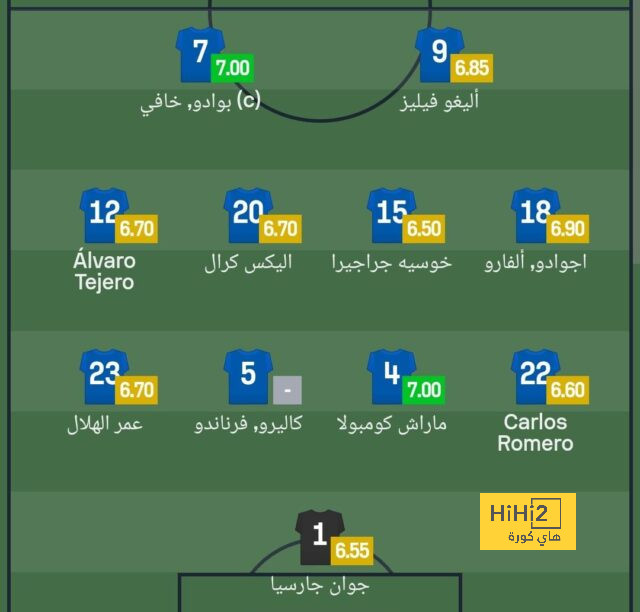 como vs roma