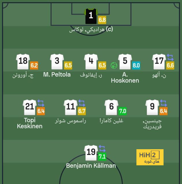 atlético madrid vs sevilla