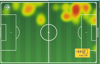 fulham vs arsenal