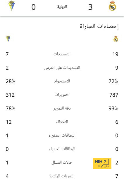 أقوى مباراة في الأسبوع