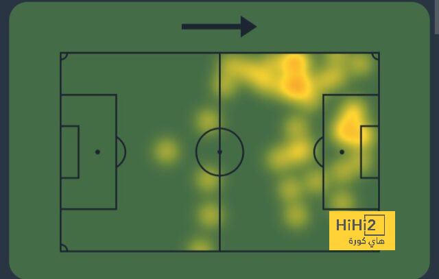 atlético madrid vs sevilla