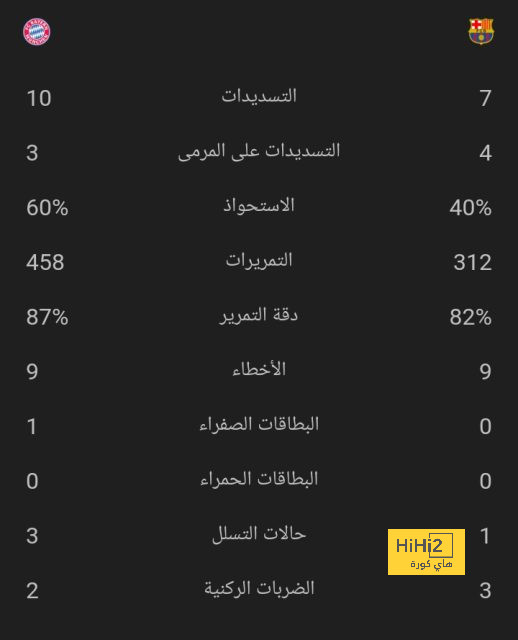 tottenham vs chelsea