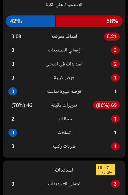 zamalek vs al masry