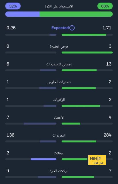 bangladesh vs india