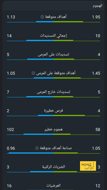 enyimba vs zamalek