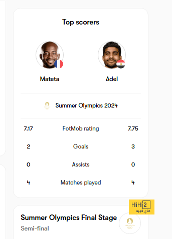 pak vs sa