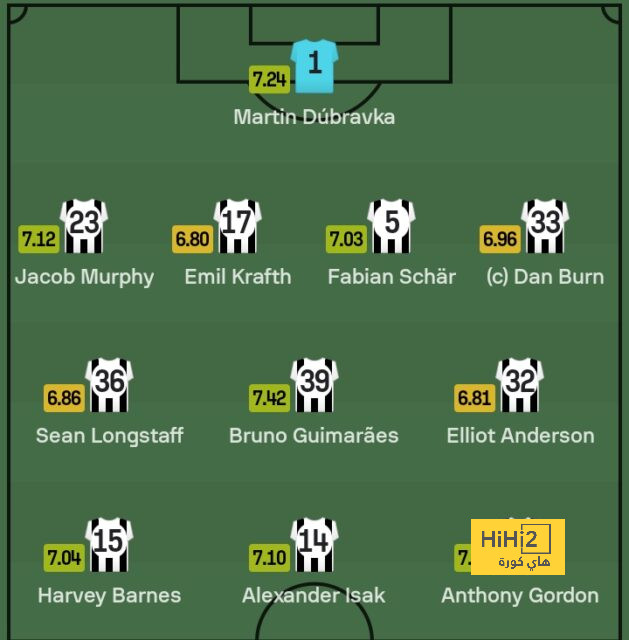 napoli vs lazio