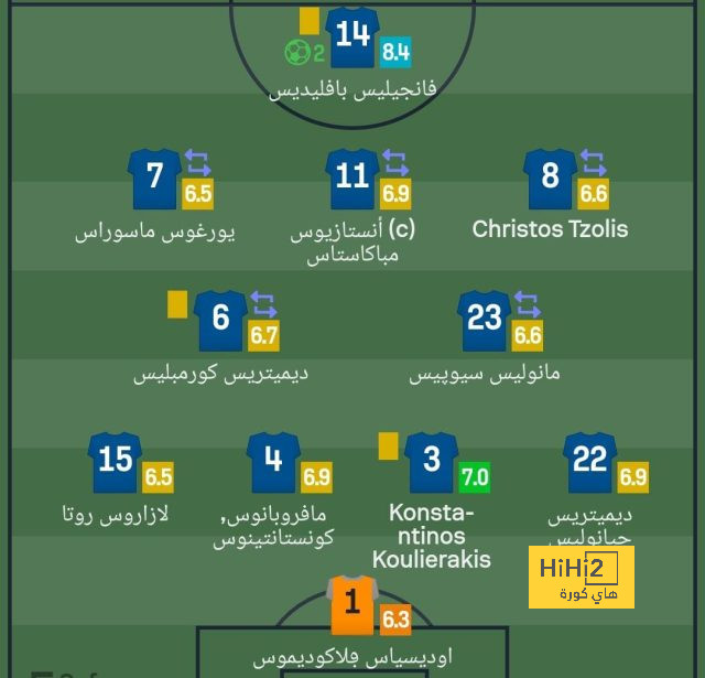 أخبار انتقالات الدوري الفرنسي