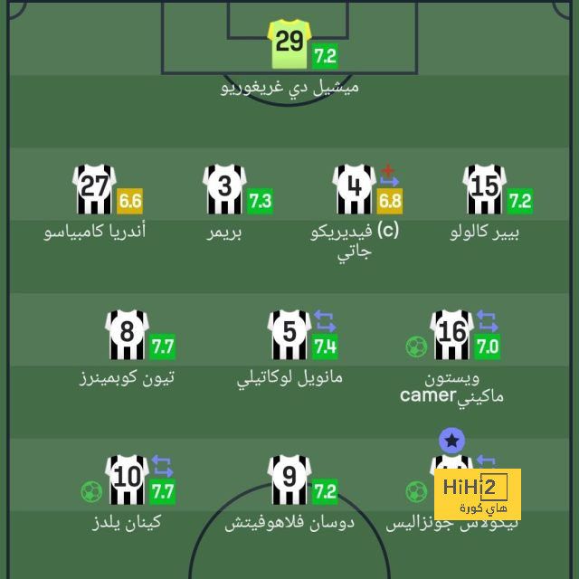 بث مباشر لمباريات الدوري الإنجليزي