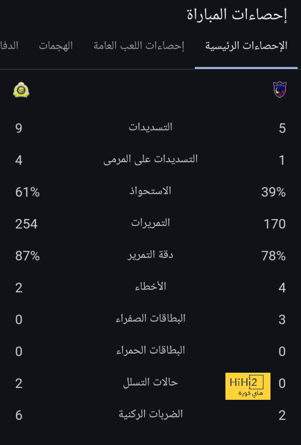 أخبار منتخب الأرجنتين