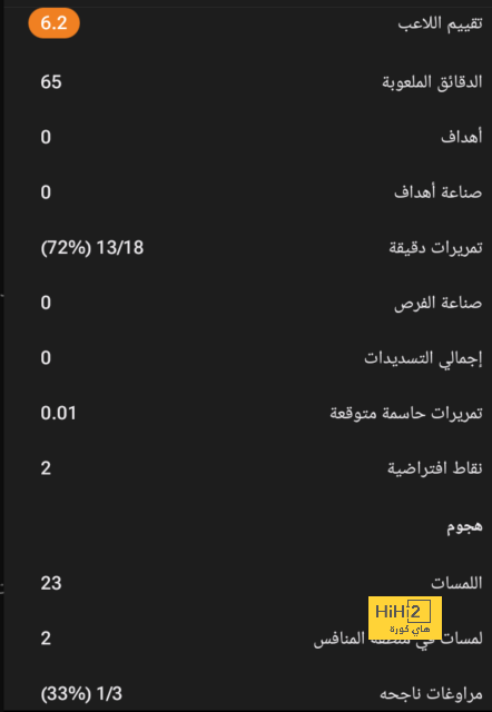 موعد انطلاق دوري أبطال آسيا