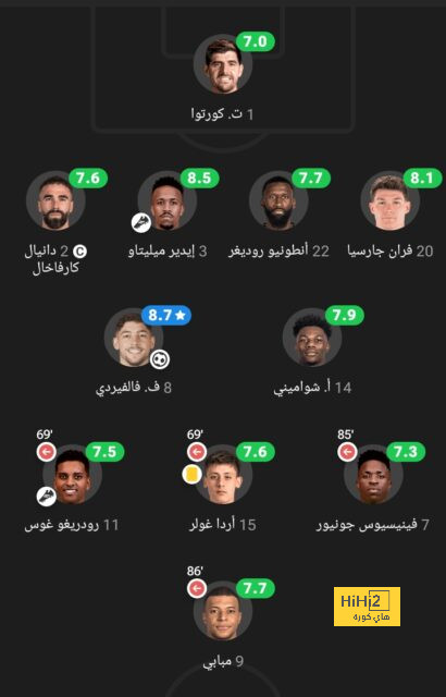 ترتيب الدوري الاسباني