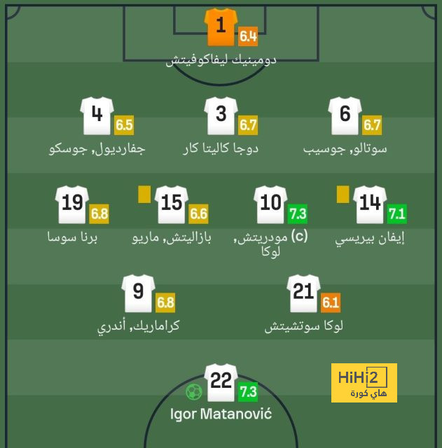 تحليل مباريات الدوري الإيطالي