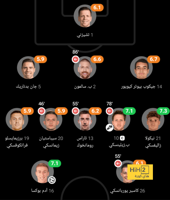 أخبار انتقالات الدوري الفرنسي