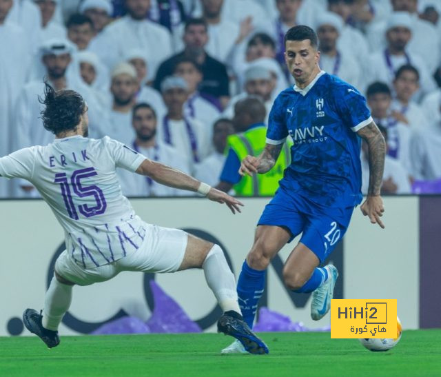 ترتيب الدوري الاسباني