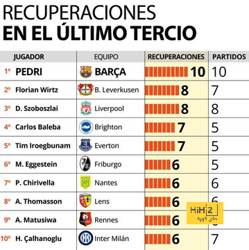 atlético madrid vs getafe