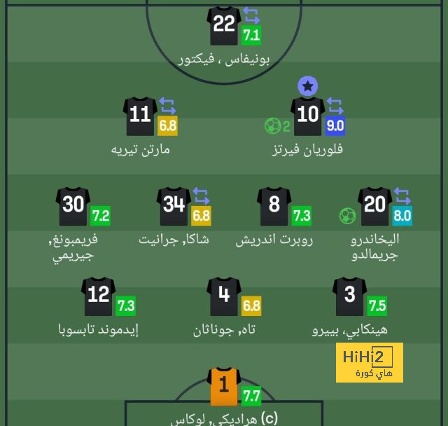 zamalek vs al masry