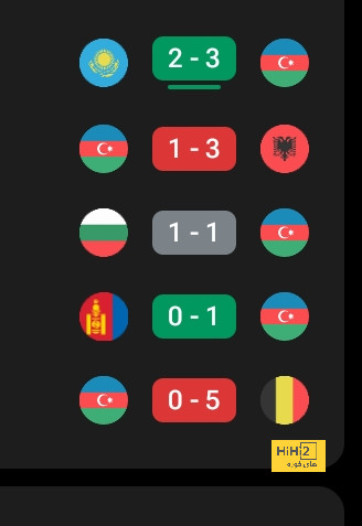 pak vs sa