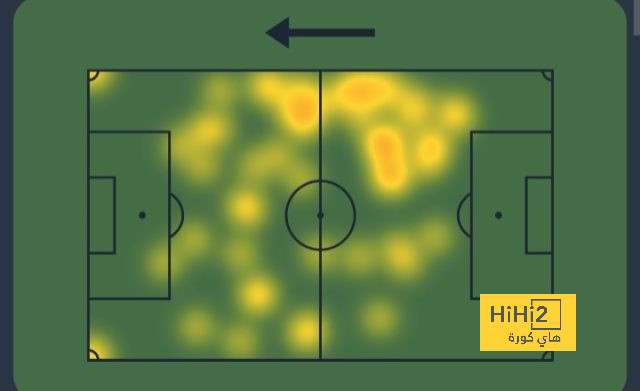 psg vs lyon