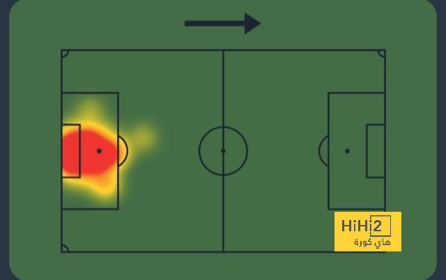 rb leipzig vs eintracht frankfurt