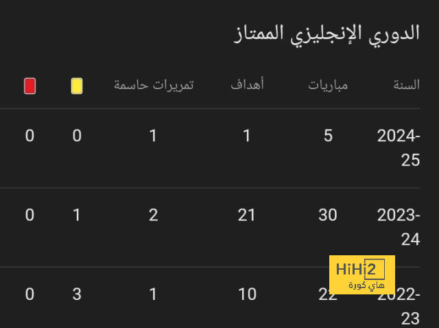 نهائي كأس السوبر الأوروبي