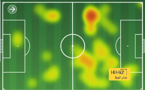 atlético madrid vs sevilla