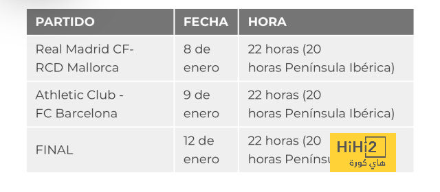 villarreal vs real betis