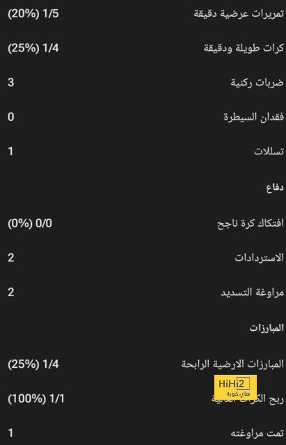 مواعيد مباريات نصف النهائي