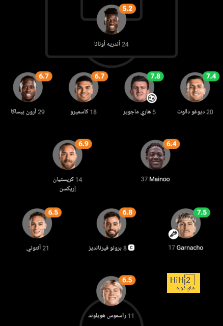 جدول مباريات الدوري القطري