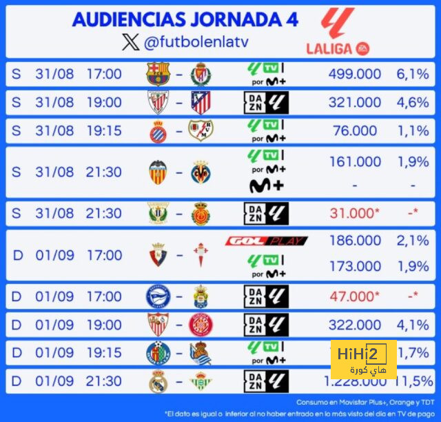 getafe vs espanyol