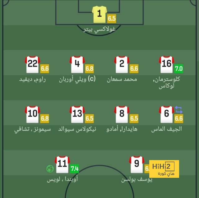 ترتيب الفرق في الدوري الألماني