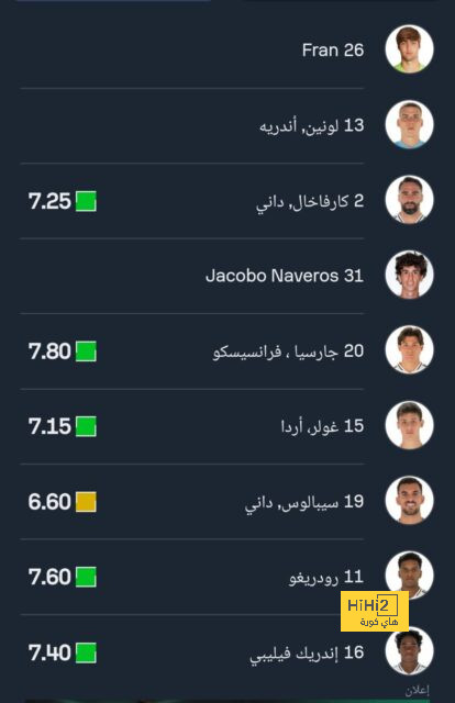 australian men’s cricket team vs india national cricket team match scorecard