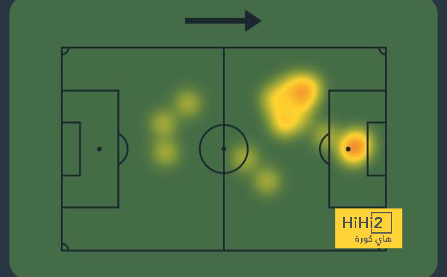 rb leipzig vs eintracht frankfurt