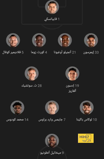 uae pro league