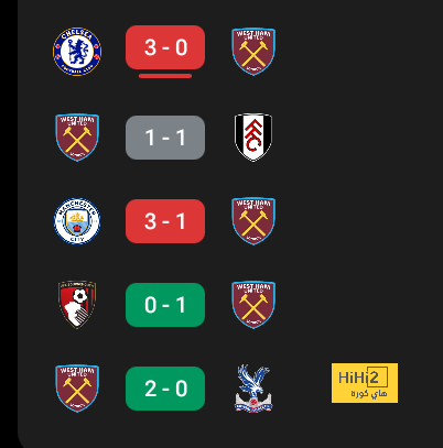 como vs roma