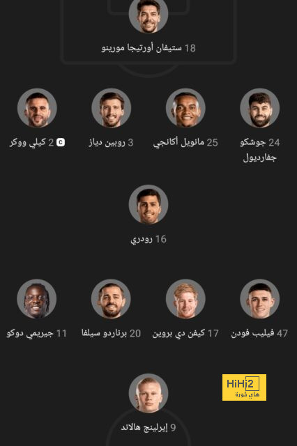 قائمة المنتخبات الفائزة بكأس العالم