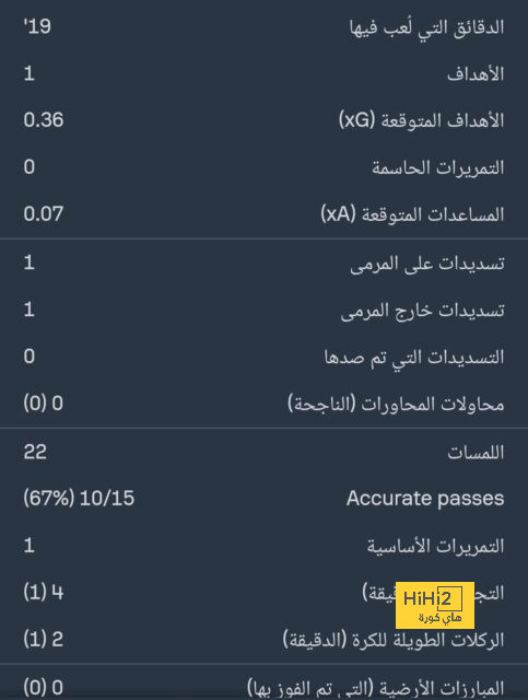 الزمالك ضد المصري