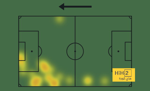 west ham vs wolves