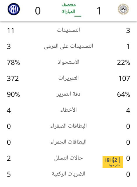 zamalek vs al masry