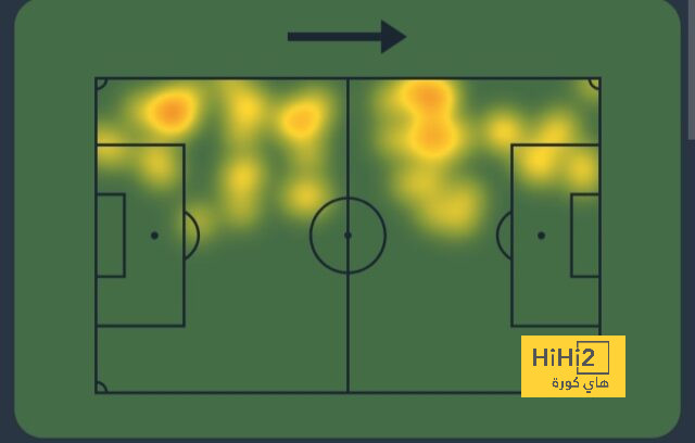 dortmund vs hoffenheim