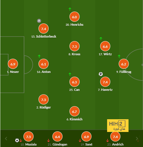 barcelona vs leganes