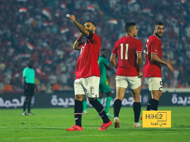 ترتيب هدافي دوري أبطال أوروبا