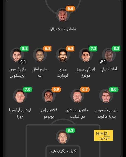 sivasspor vs galatasaray