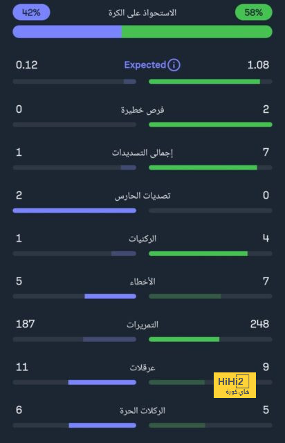 premier league table