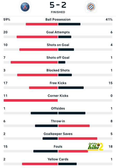 sivasspor vs galatasaray