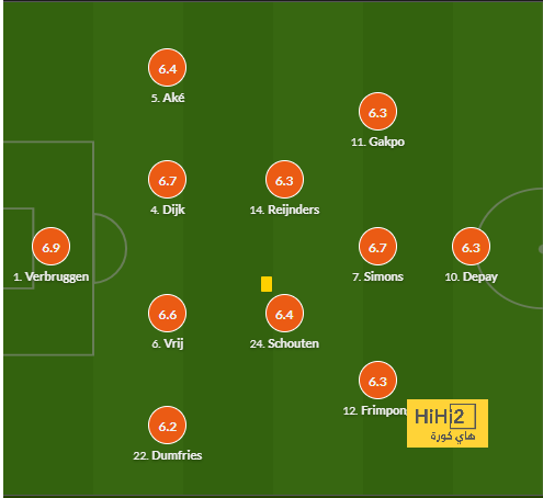 alavés vs athletic club