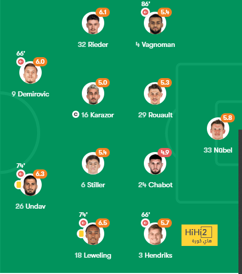 ipswich town vs bournemouth