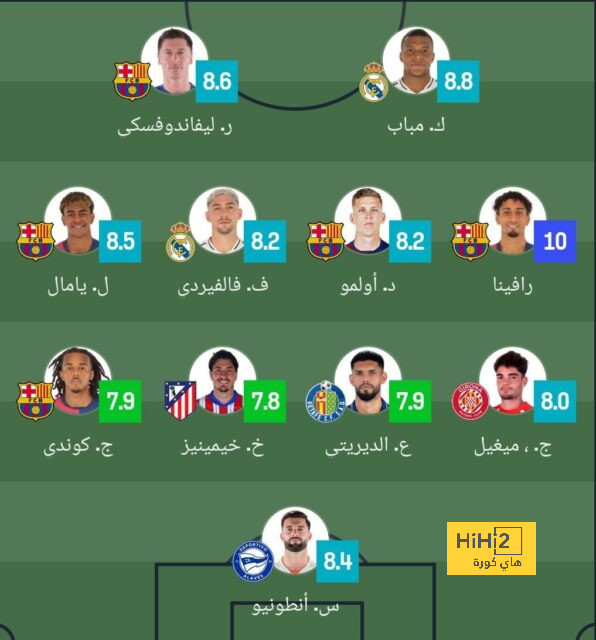 مباريات ودية دولية